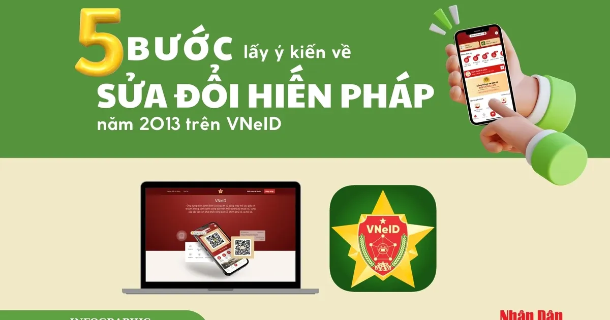 Thumbnail Hướng dẫn cách thức góp ý, sửa đổi, bổ sung Hiến pháp năm 20213 qua ứng dụng VNEID