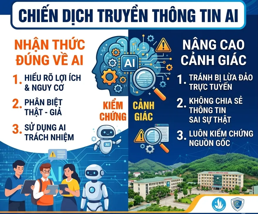 Thumbnail Nâng cao nhận thức và cảnh giác trước làn sóng thông tin AI: Tự bảo vệ mình trên không gian mạng